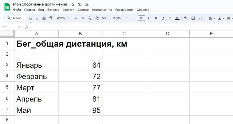 Как сделать диаграмму в Гугл-таблицах