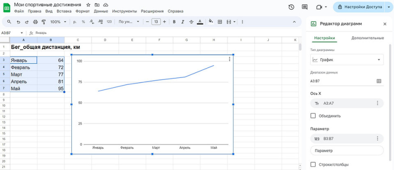Как сделать диаграмму в Гугл-таблицах