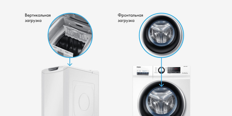 Какую стиральную машину лучше купить — недорогую, но качественную