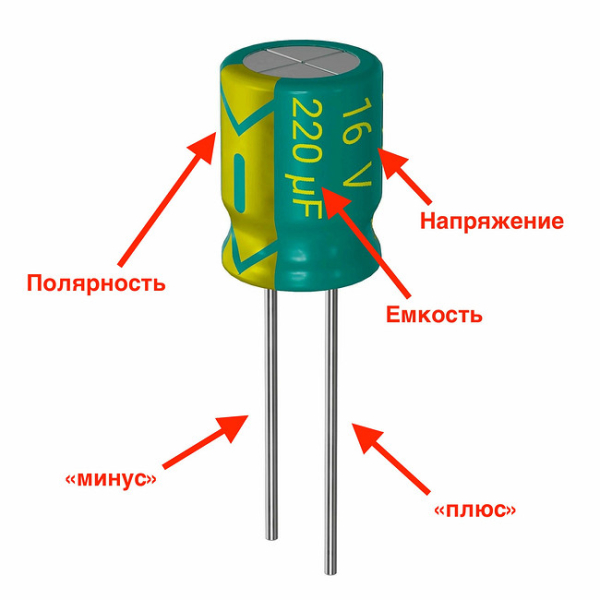Как проверить конденсатор мультиметром — пошаговая инструкция для новичков