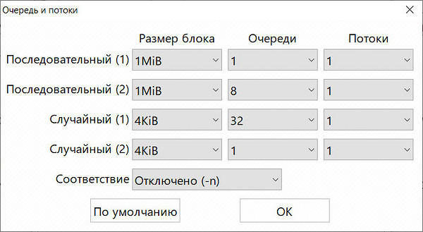 Как проверить скорость SSD на запись и чтение