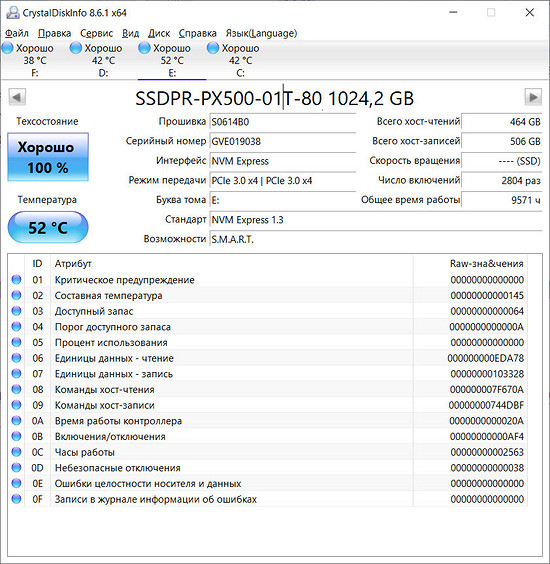 Как проверить скорость SSD на запись и чтение