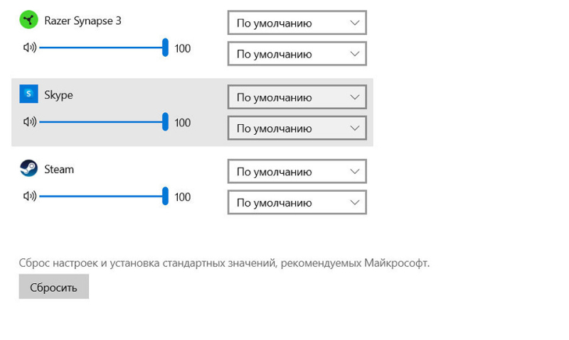 Пропал звук на компьютере Windows 10: как решить проблему